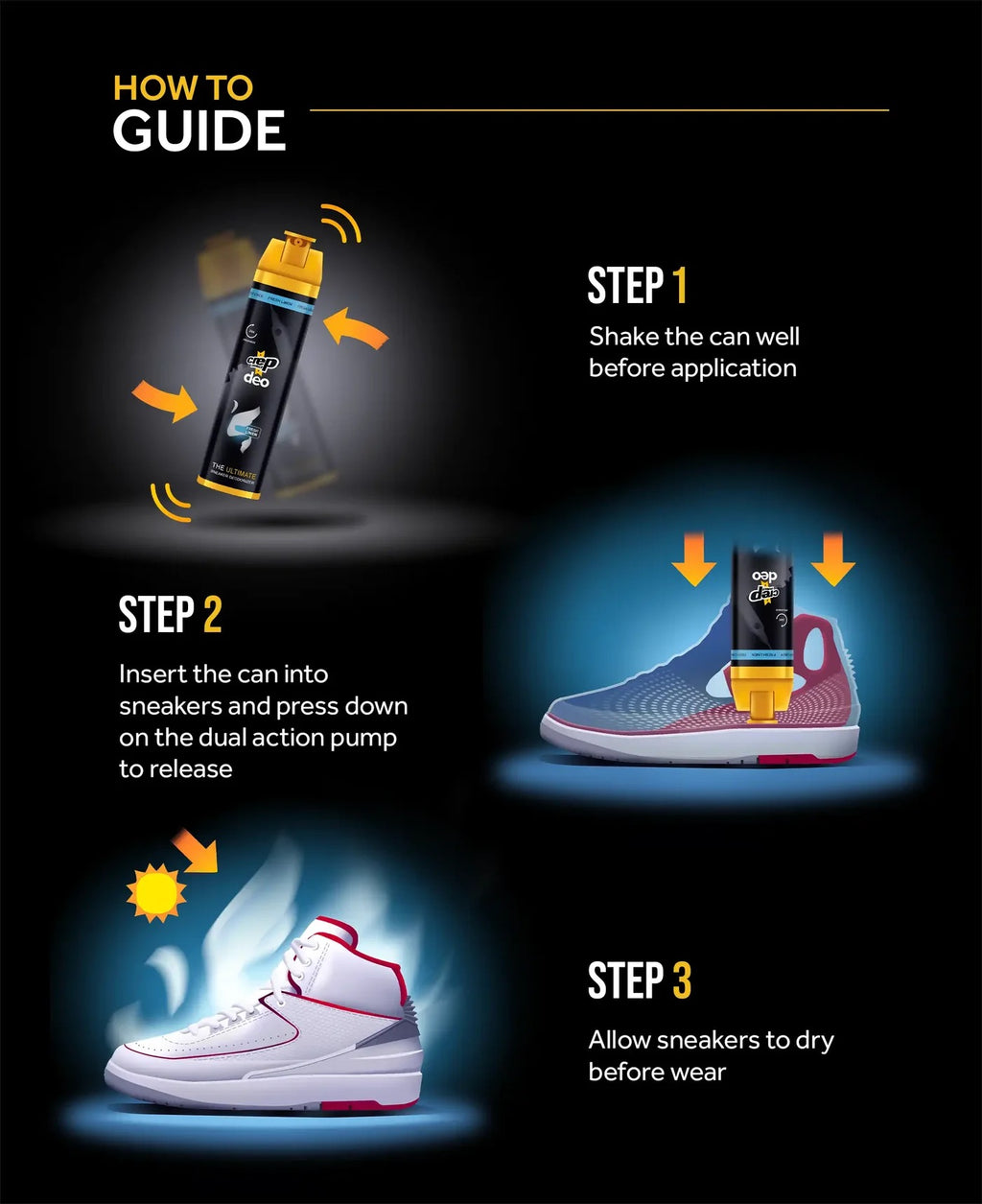 CREP PROTECT DEO