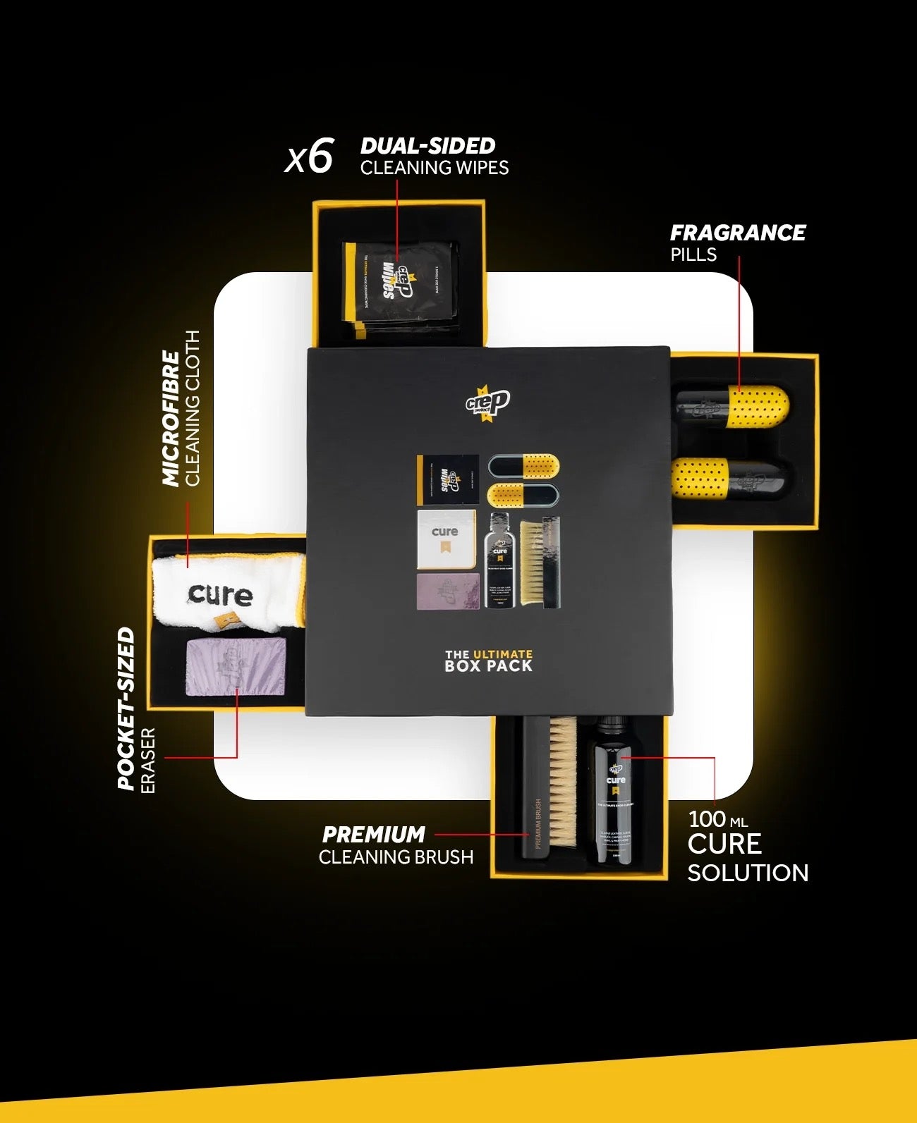 CREP PROTECT BOX PACK