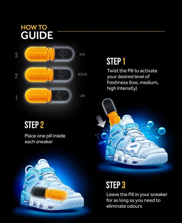 CREP PROTECT BOX PACK