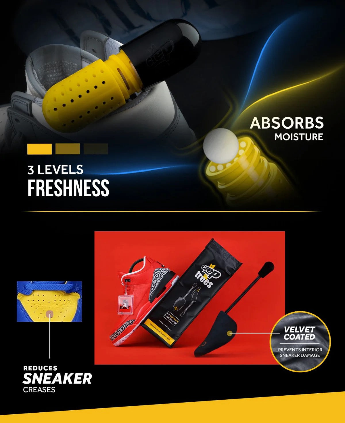 CREP PROTECT TUBE KIT