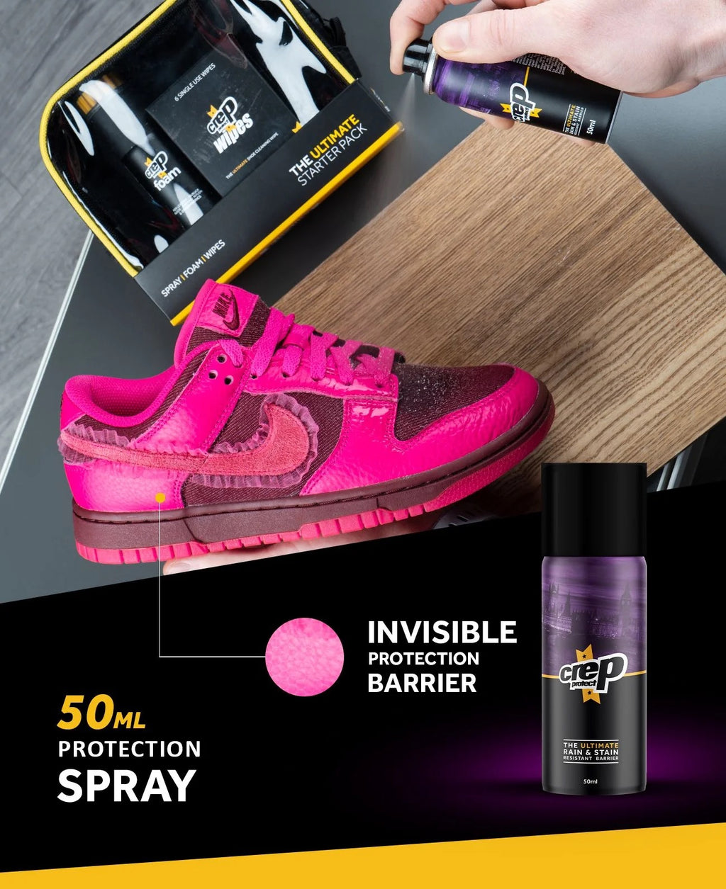 CREP PROTECT STARTER PACK