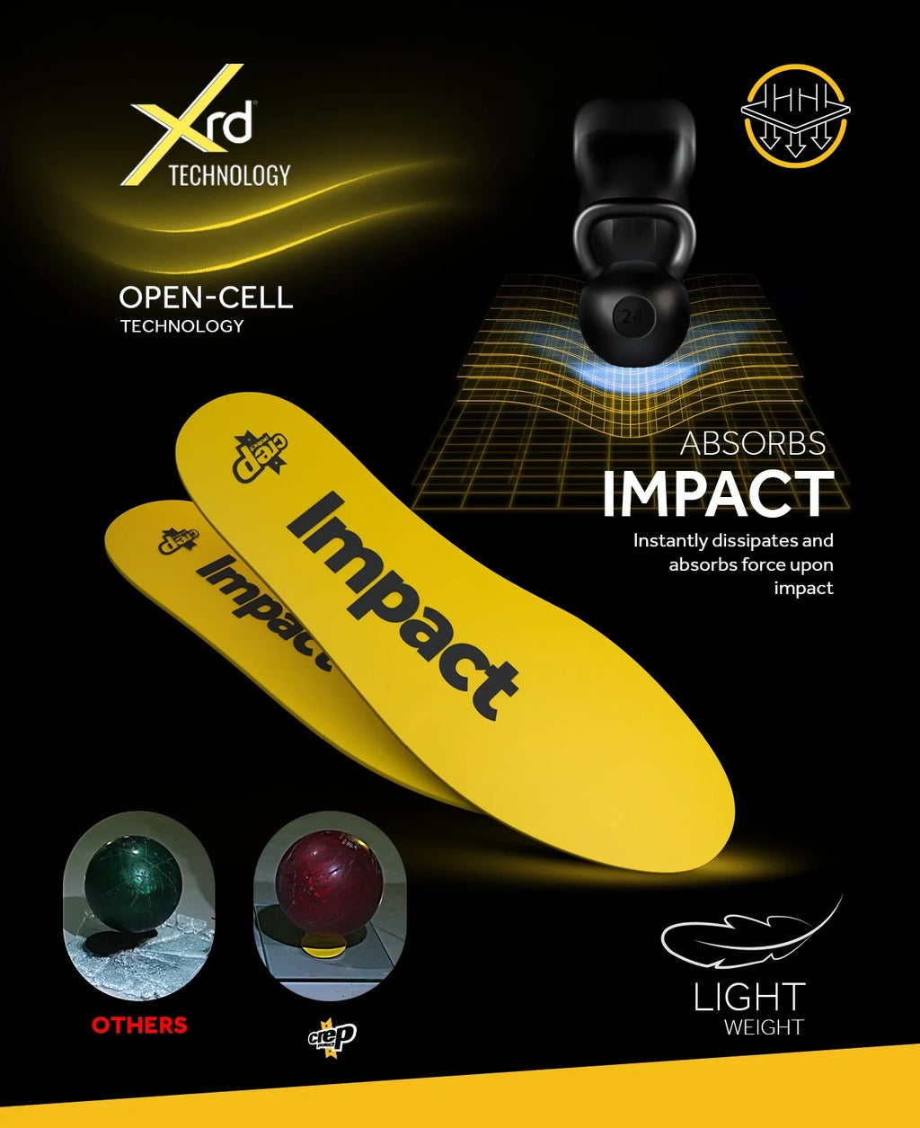 CREP PROTECT IMPACT INSOLE