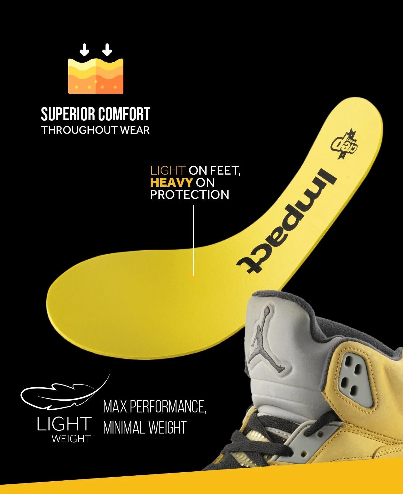 CREP PROTECT IMPACT INSOLE