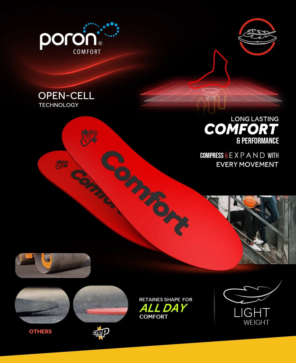 CREP PROTECT COMFORT INSOLE