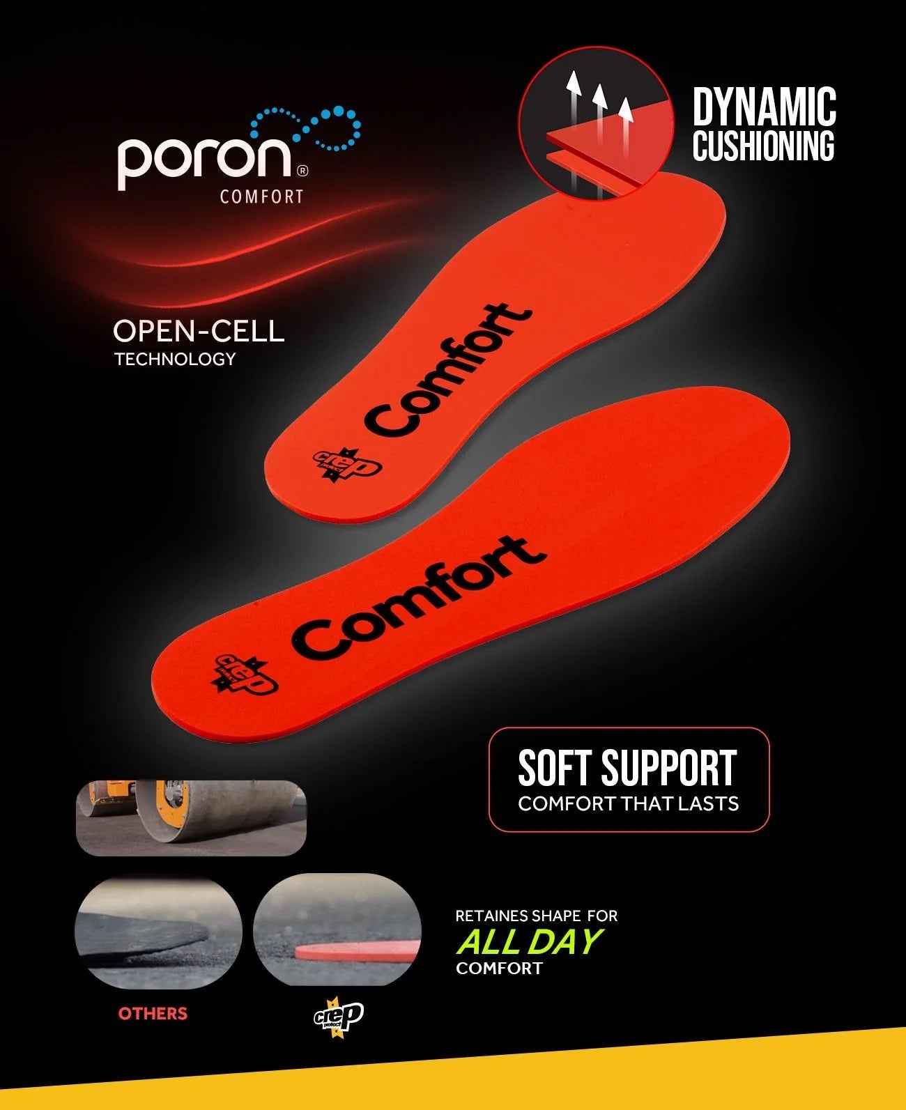 CREP PROTECT COMFORT INSOLE